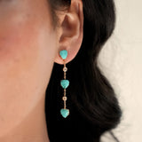 Turquoise Solstice Dangle Earrings